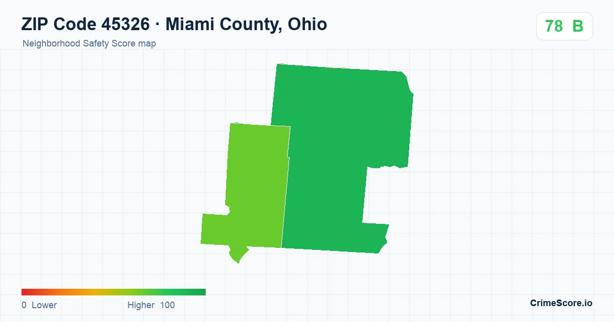 ZIP Code 45326 in Miami County, Ohio neighborhood Safety Score map