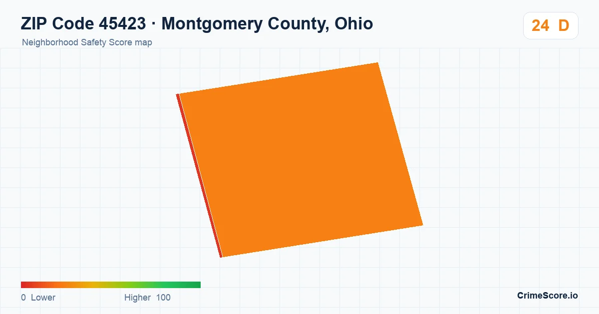 ZIP Code 45423 in Montgomery County, Ohio neighborhood Safety Score map