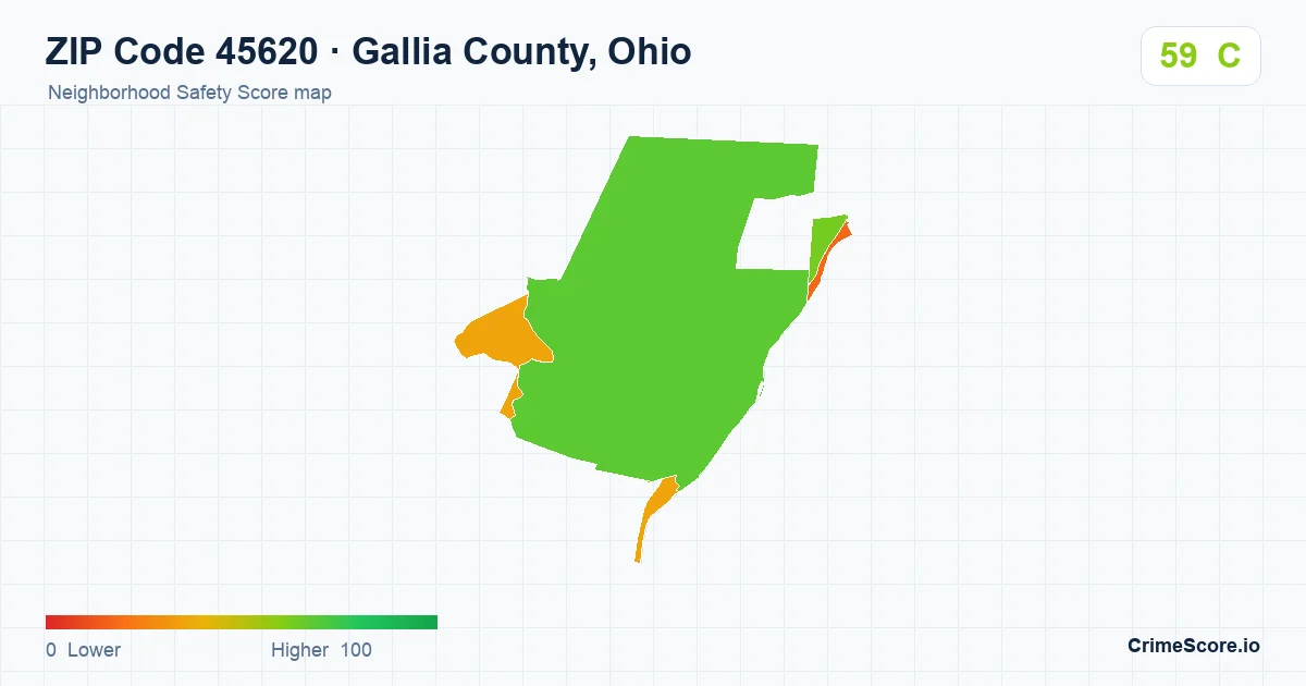 ZIP Code 45620 in Gallia County, Ohio neighborhood Safety Score map