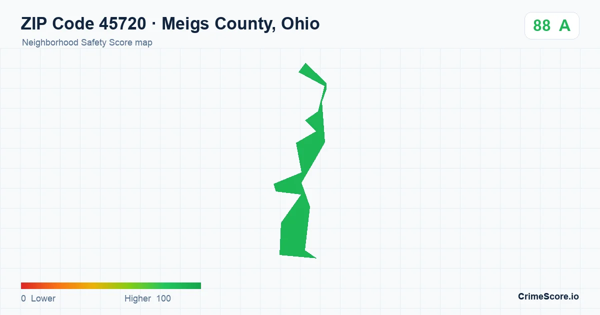 ZIP Code 45720 in Meigs County, Ohio neighborhood Safety Score map