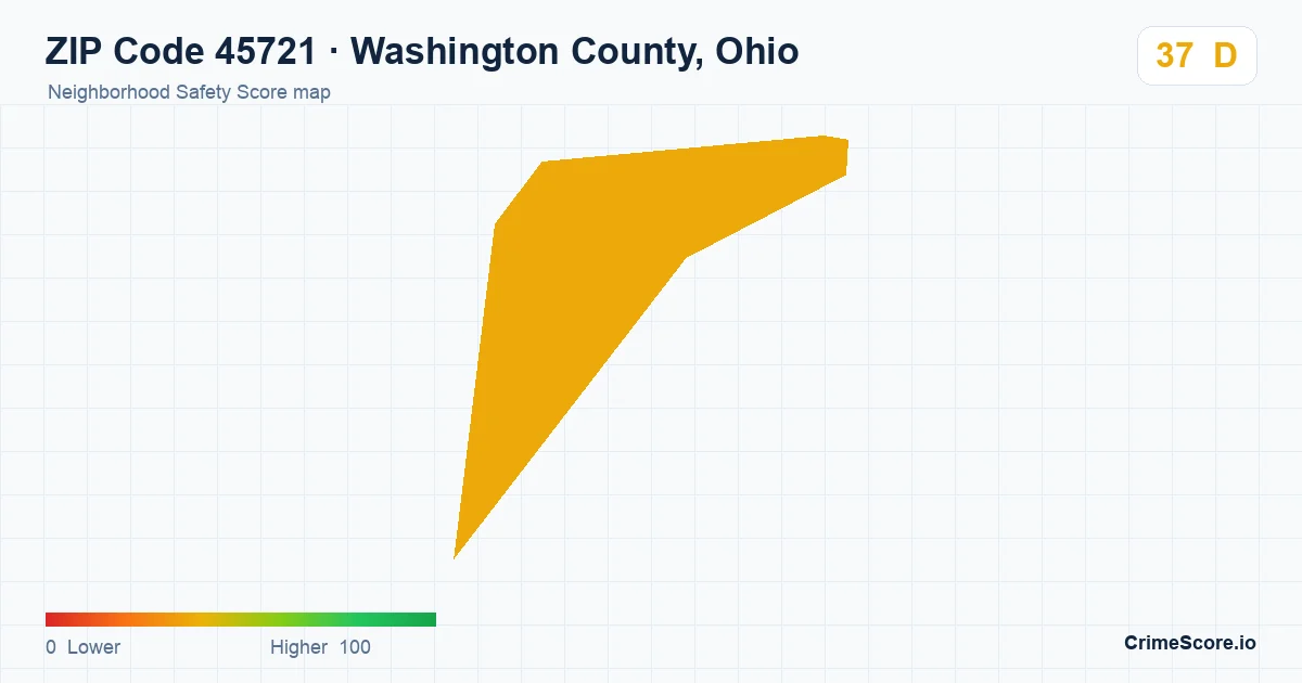 ZIP Code 45721 in Washington County, Ohio neighborhood Safety Score map