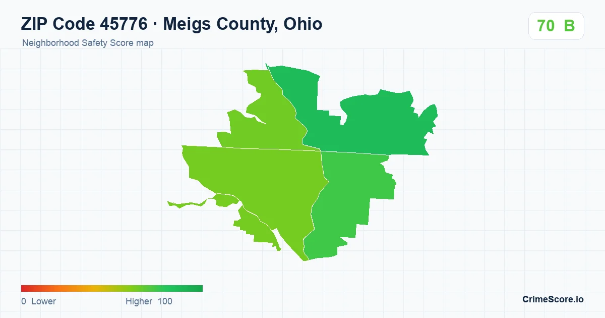ZIP Code 45776 in Meigs County, Ohio neighborhood Safety Score map