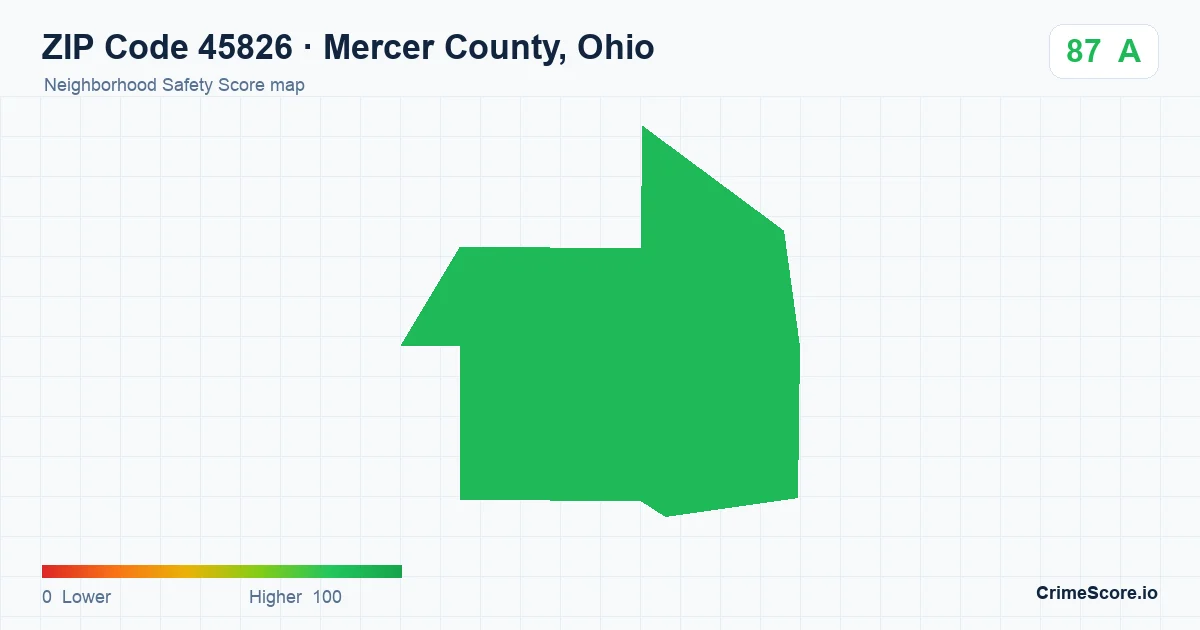 ZIP Code 45826 in Mercer County, Ohio neighborhood Safety Score map