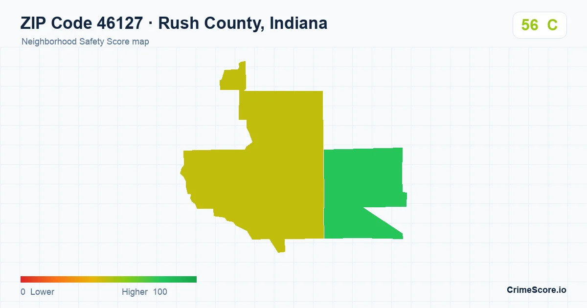 ZIP Code 46127 in Rush County, Indiana neighborhood Safety Score map