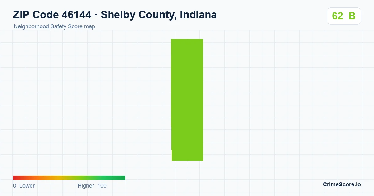 ZIP Code 46144 in Shelby County, Indiana neighborhood Safety Score map