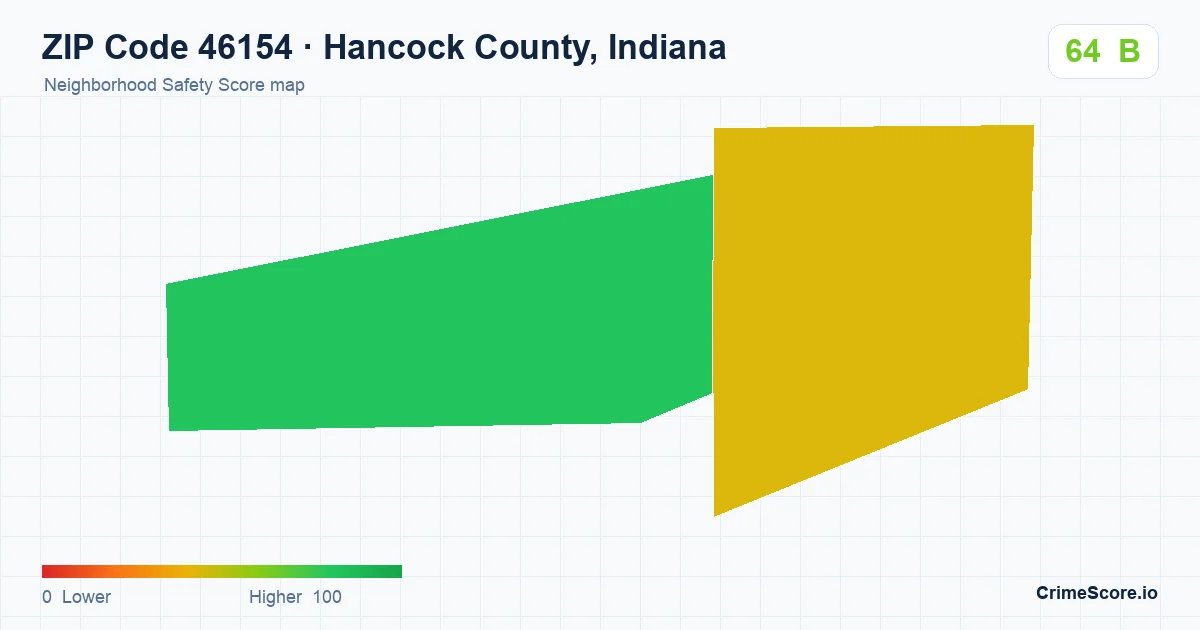 ZIP Code 46154 in Hancock County, Indiana neighborhood Safety Score map