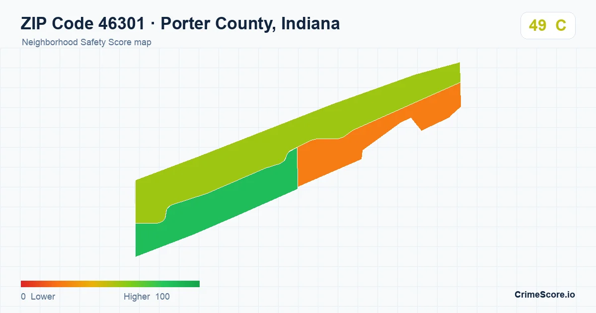 ZIP Code 46301 in Porter County, Indiana neighborhood Safety Score map