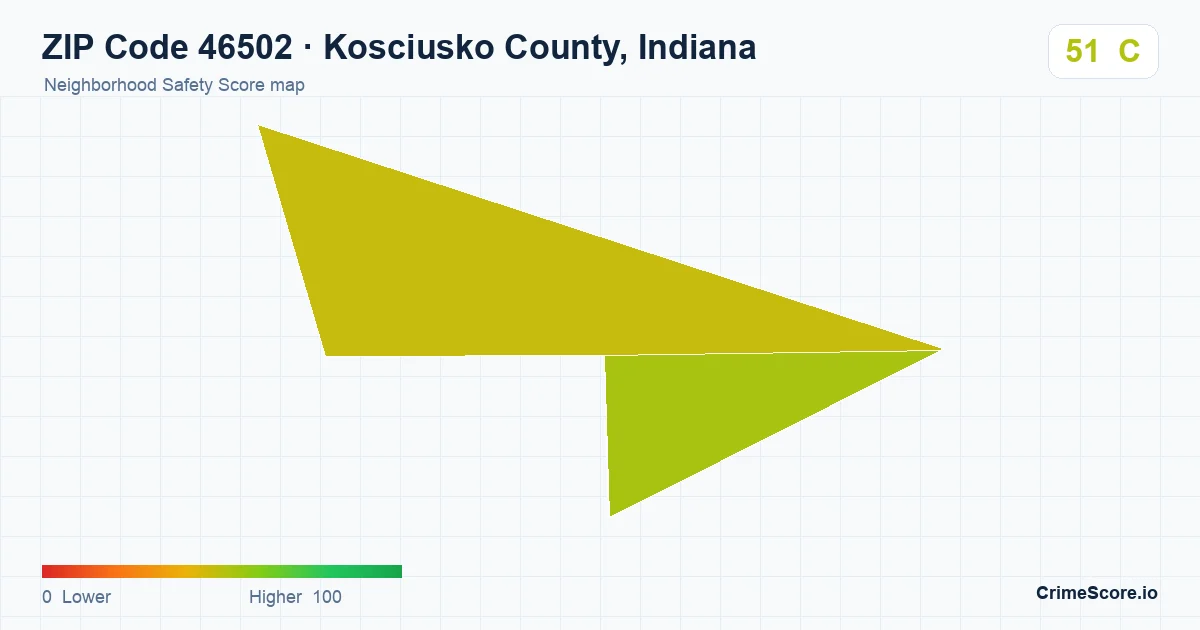 ZIP Code 46502 in Kosciusko County, Indiana neighborhood Safety Score map