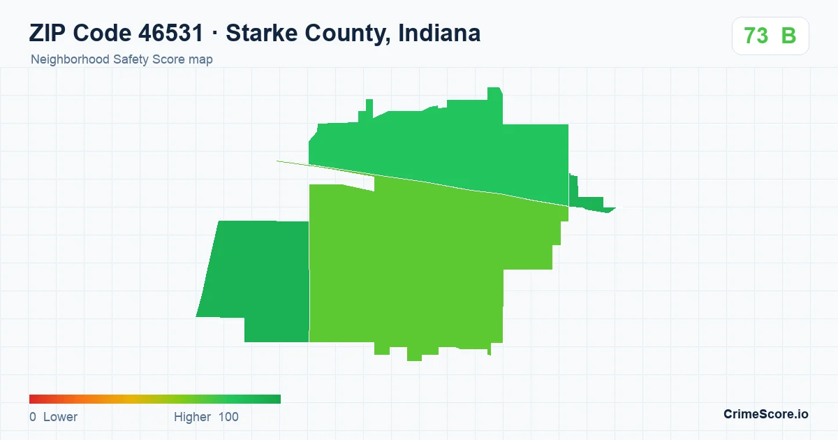 ZIP Code 46531 in Starke County, Indiana neighborhood Safety Score map
