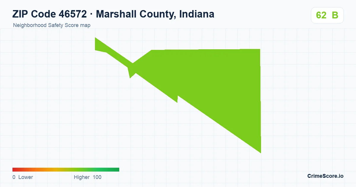 ZIP Code 46572 in Marshall County, Indiana neighborhood Safety Score map