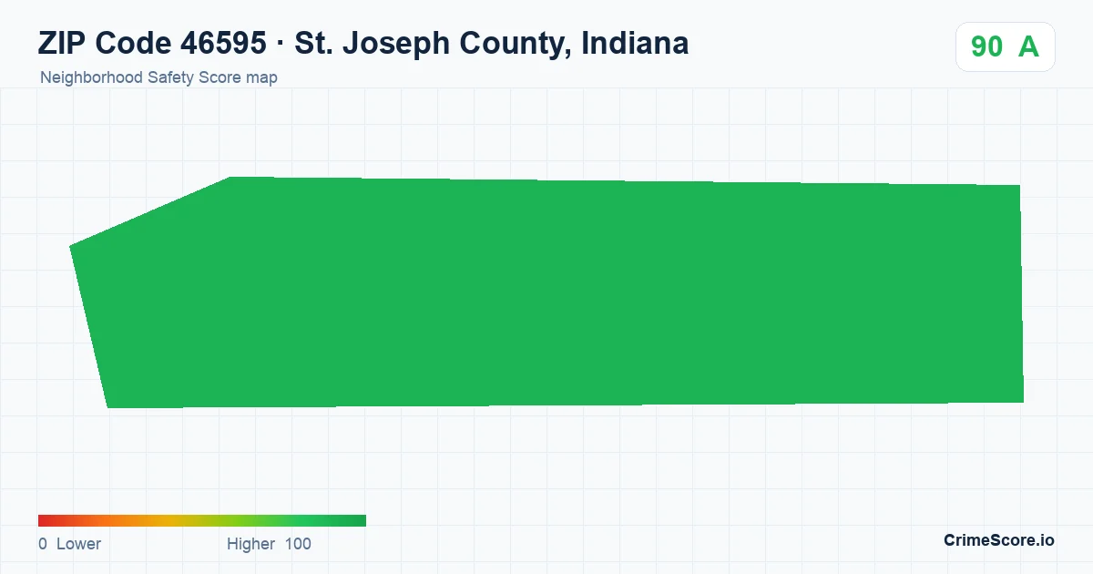 ZIP Code 46595 in St. Joseph County, Indiana neighborhood Safety Score map