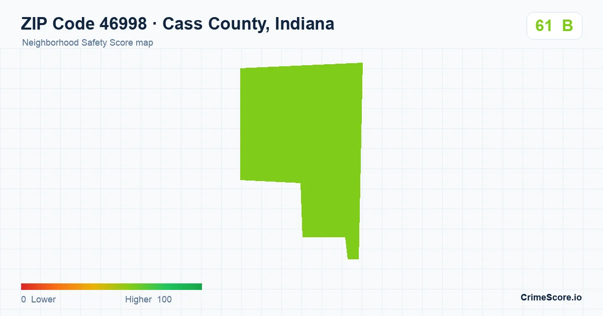 ZIP Code 46998 in Cass County, Indiana neighborhood Safety Score map