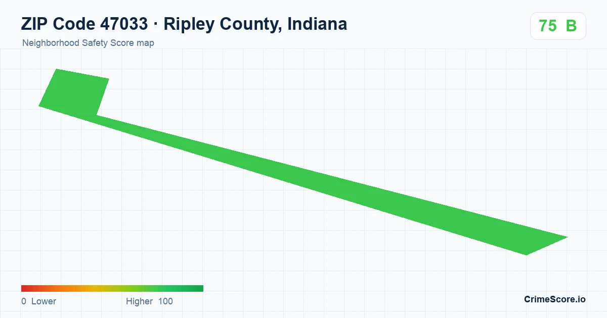 ZIP Code 47033 in Ripley County, Indiana neighborhood Safety Score map