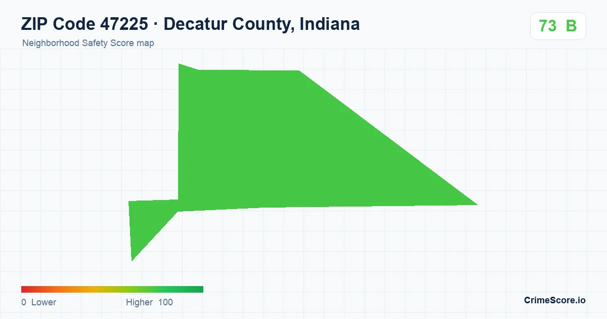ZIP Code 47225 in Decatur County, Indiana neighborhood Safety Score map