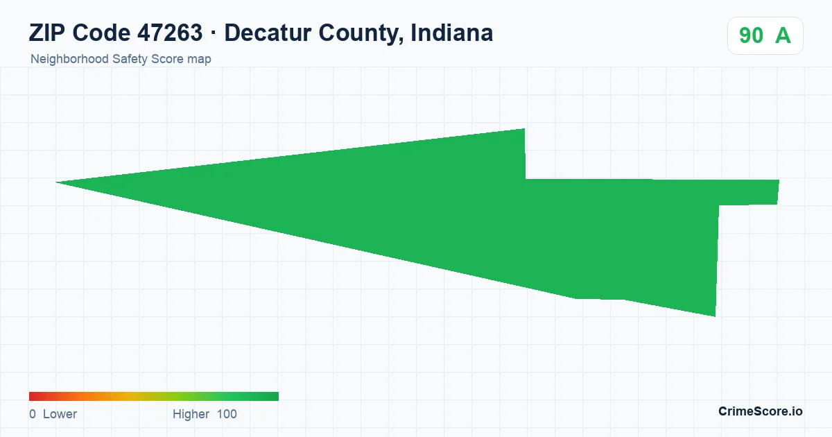 ZIP Code 47263 in Decatur County, Indiana neighborhood Safety Score map