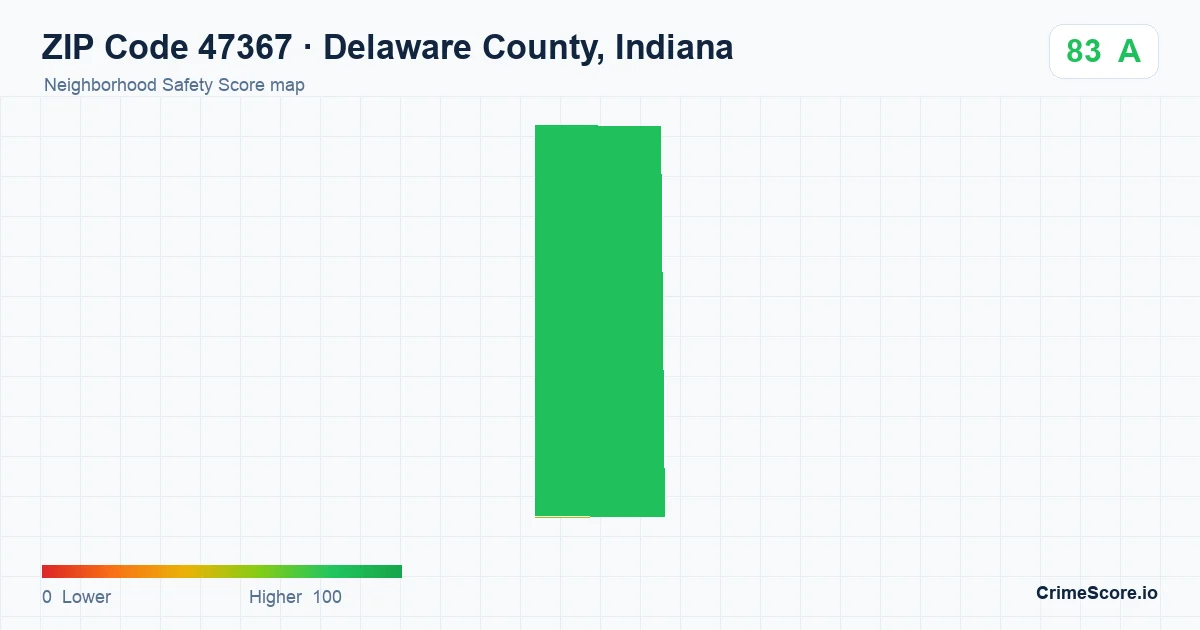 ZIP Code 47367 in Delaware County, Indiana neighborhood Safety Score map