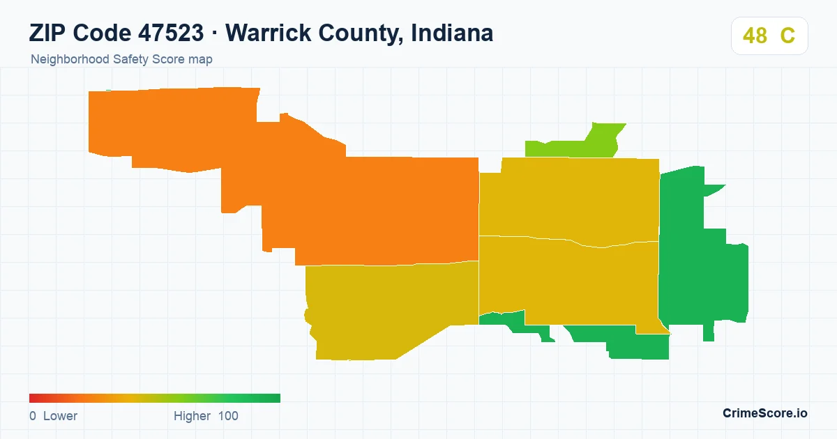 ZIP Code 47523 in Warrick County, Indiana neighborhood Safety Score map