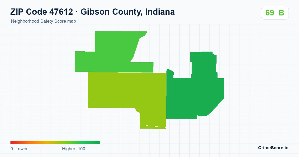 ZIP Code 47612 in Gibson County, Indiana neighborhood Safety Score map
