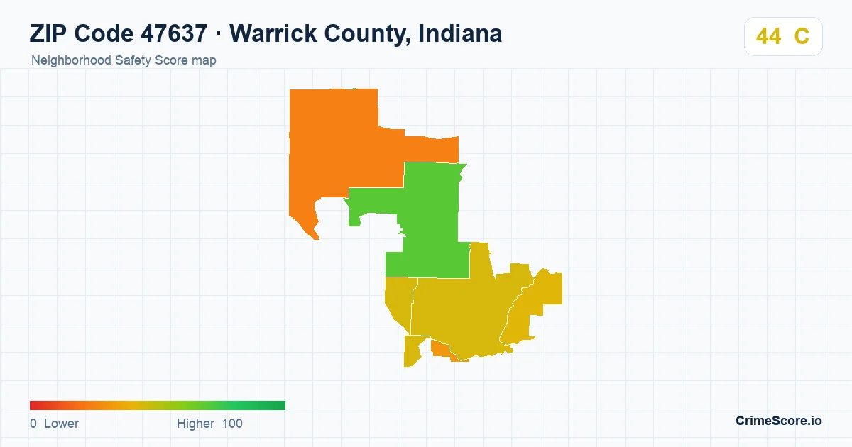 ZIP Code 47637 in Warrick County, Indiana neighborhood Safety Score map