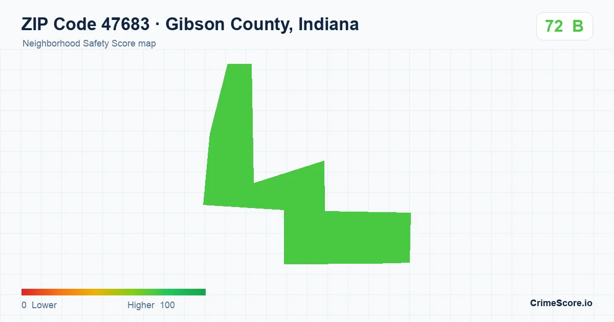 ZIP Code 47683 in Gibson County, Indiana neighborhood Safety Score map