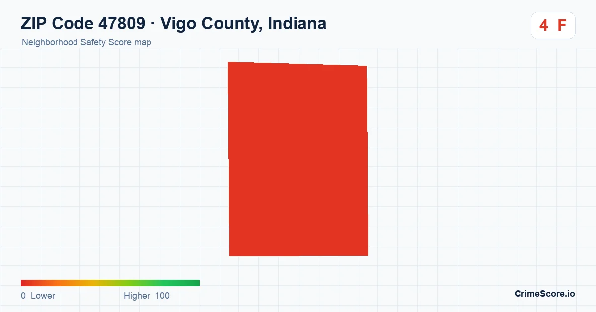 ZIP Code 47809 in Vigo County, Indiana neighborhood Safety Score map