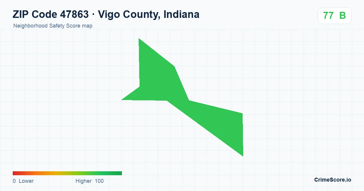 ZIP Code 47863 in Vigo County, Indiana neighborhood Safety Score map