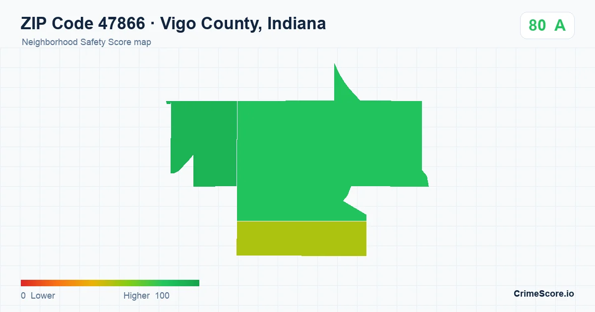 ZIP Code 47866 in Vigo County, Indiana neighborhood Safety Score map