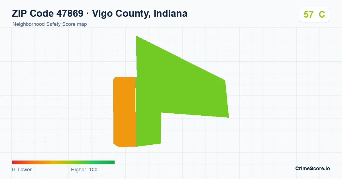 ZIP Code 47869 in Vigo County, Indiana neighborhood Safety Score map