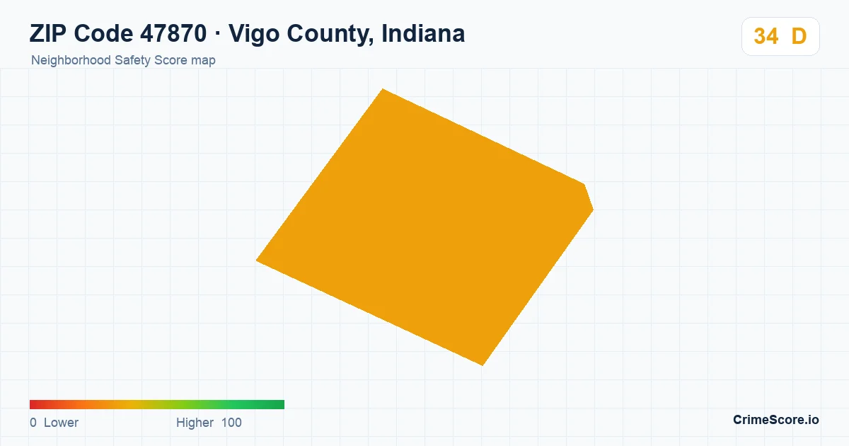 ZIP Code 47870 in Vigo County, Indiana neighborhood Safety Score map