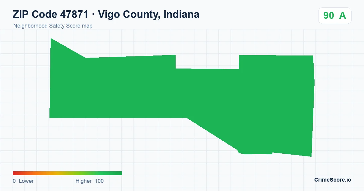 ZIP Code 47871 in Vigo County, Indiana neighborhood Safety Score map