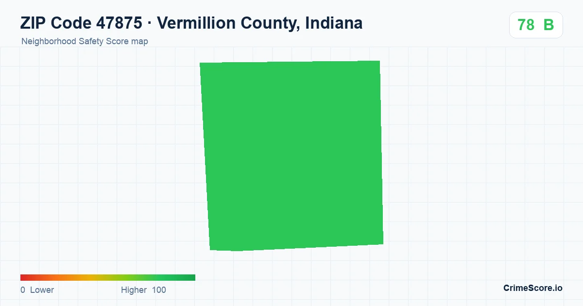 ZIP Code 47875 in Vermillion County, Indiana neighborhood Safety Score map