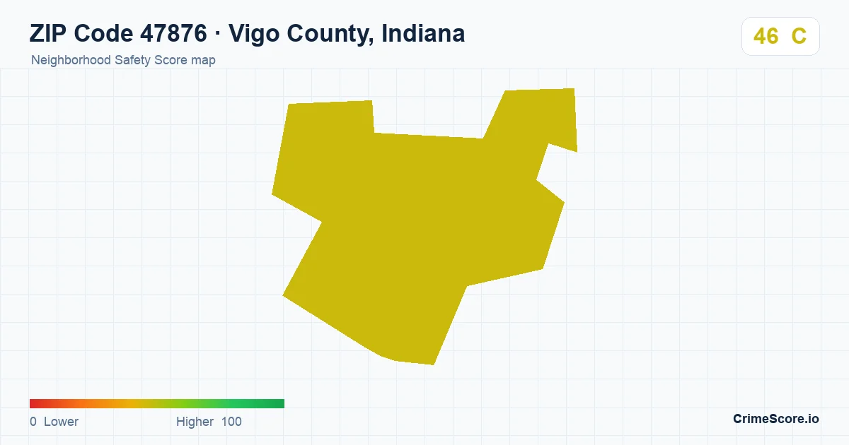 ZIP Code 47876 in Vigo County, Indiana neighborhood Safety Score map