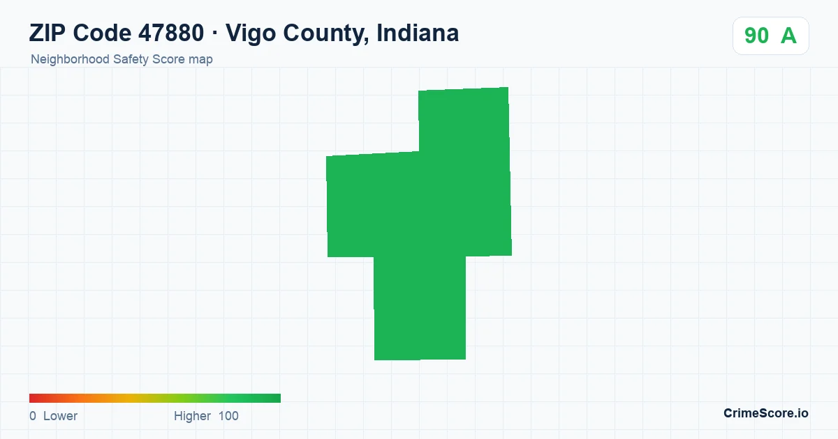 ZIP Code 47880 in Vigo County, Indiana neighborhood Safety Score map