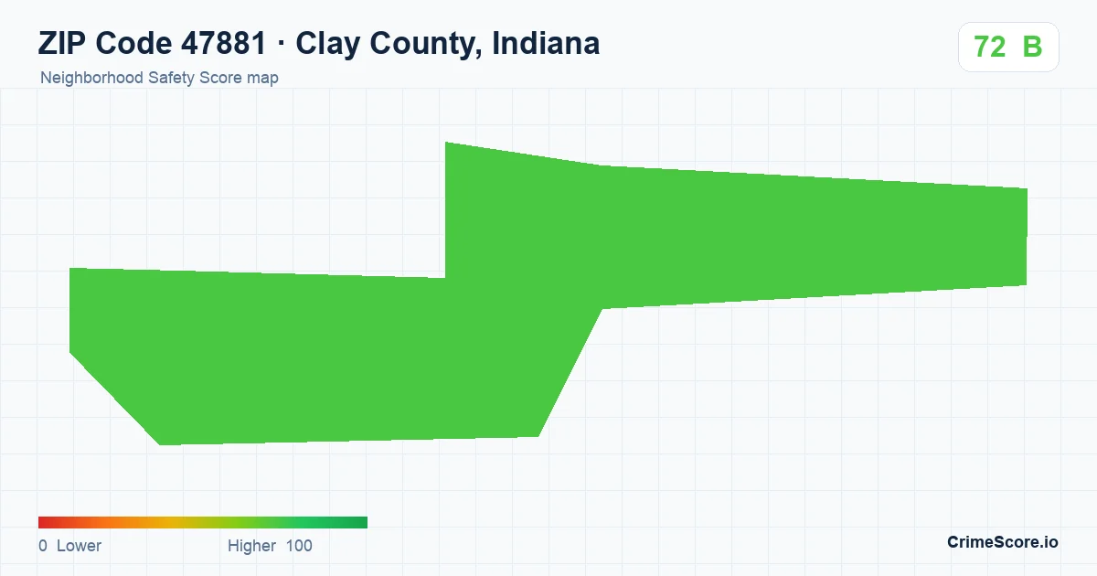 ZIP Code 47881 in Clay County, Indiana neighborhood Safety Score map