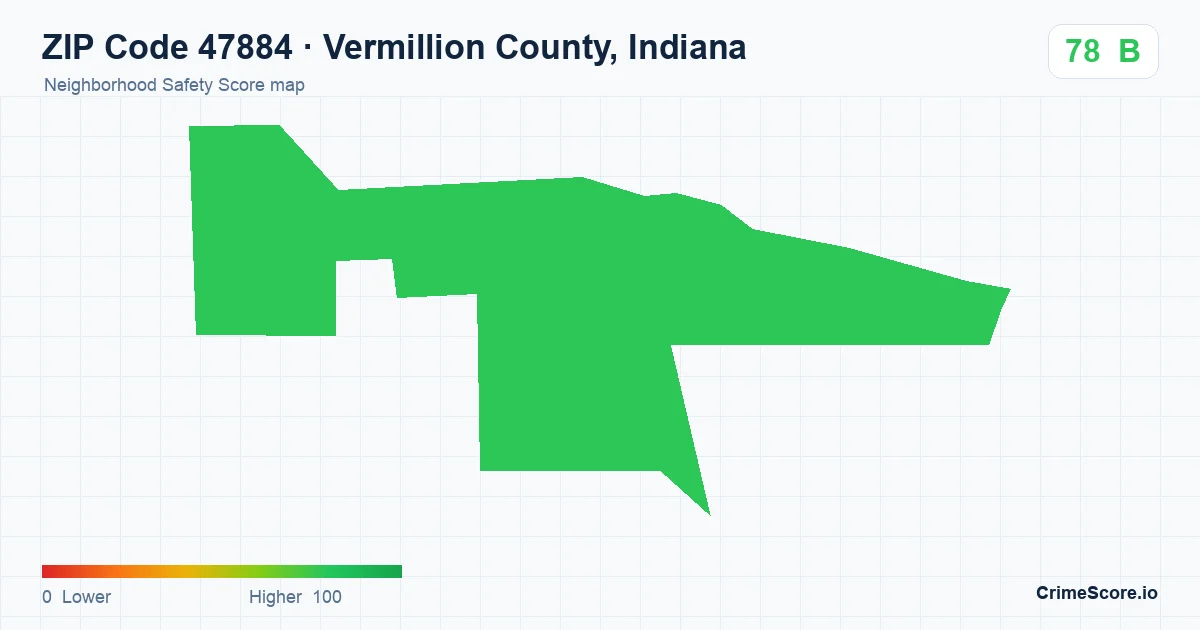 ZIP Code 47884 in Vermillion County, Indiana neighborhood Safety Score map