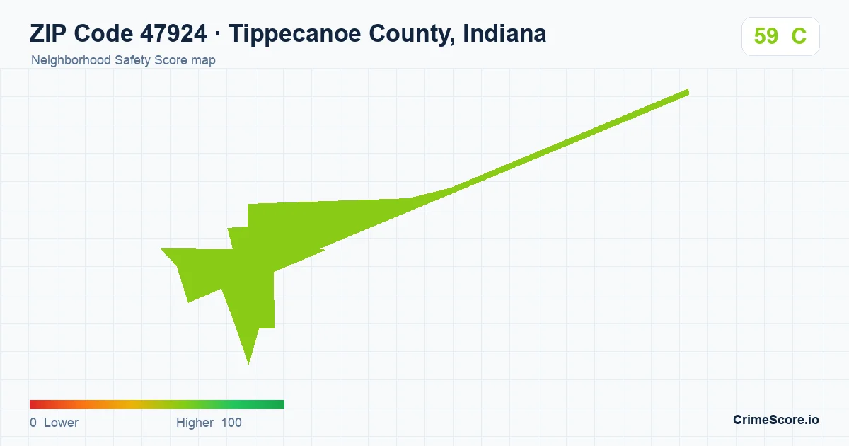 ZIP Code 47924 in Tippecanoe County, Indiana neighborhood Safety Score map