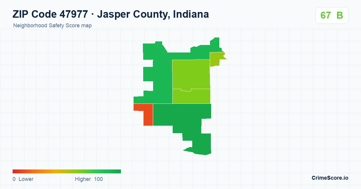 ZIP Code 47977 in Jasper County, Indiana neighborhood Safety Score map