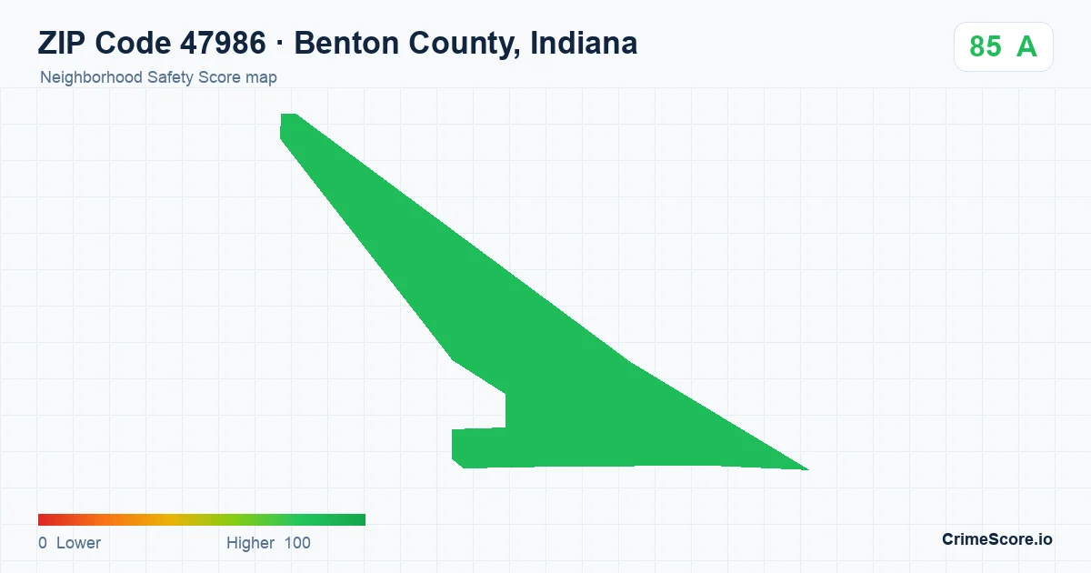 ZIP Code 47986 in Benton County, Indiana neighborhood Safety Score map