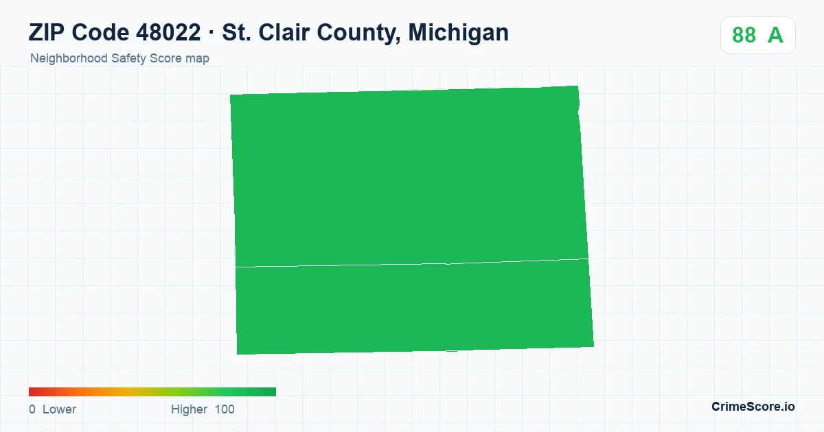 ZIP Code 48022 in St. Clair County, Michigan neighborhood Safety Score map