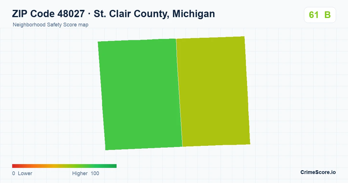 ZIP Code 48027 in St. Clair County, Michigan neighborhood Safety Score map