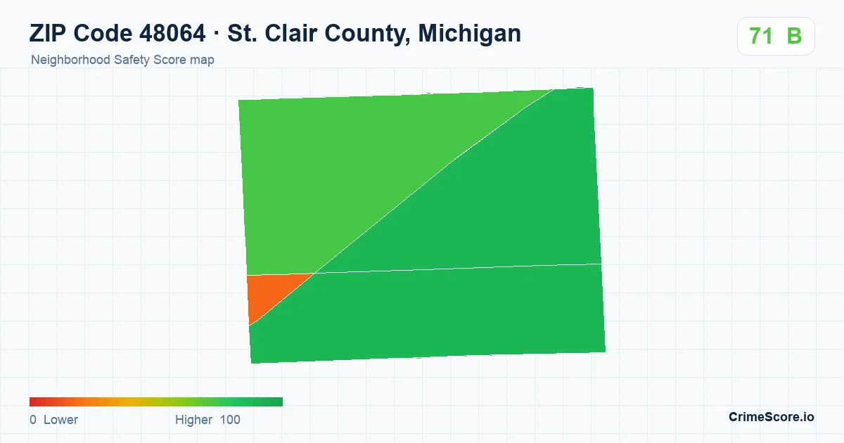 ZIP Code 48064 in St. Clair County, Michigan neighborhood Safety Score map
