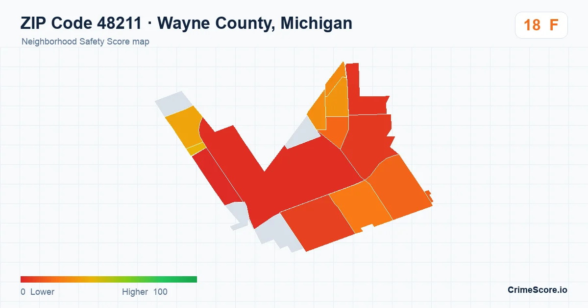 ZIP Code 48211 in Wayne County, Michigan neighborhood Safety Score map