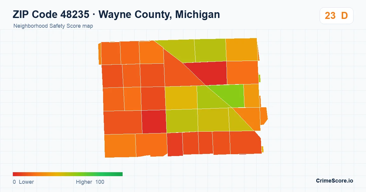 ZIP Code 48235 in Wayne County, Michigan neighborhood Safety Score map