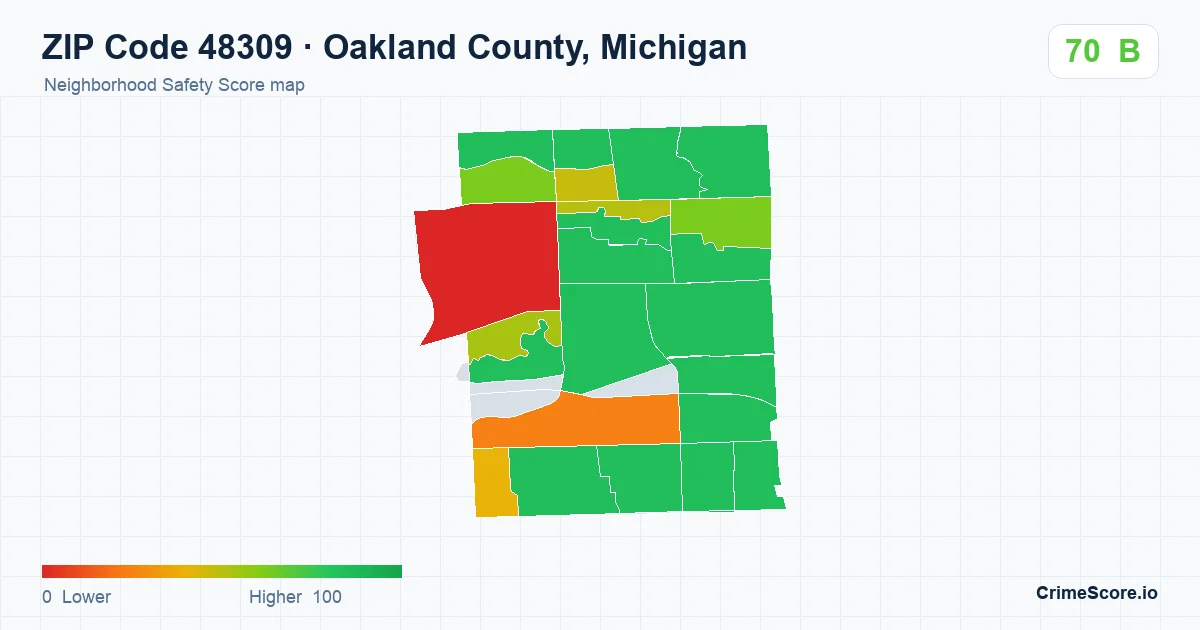 ZIP Code 48309 in Oakland County, Michigan neighborhood Safety Score map