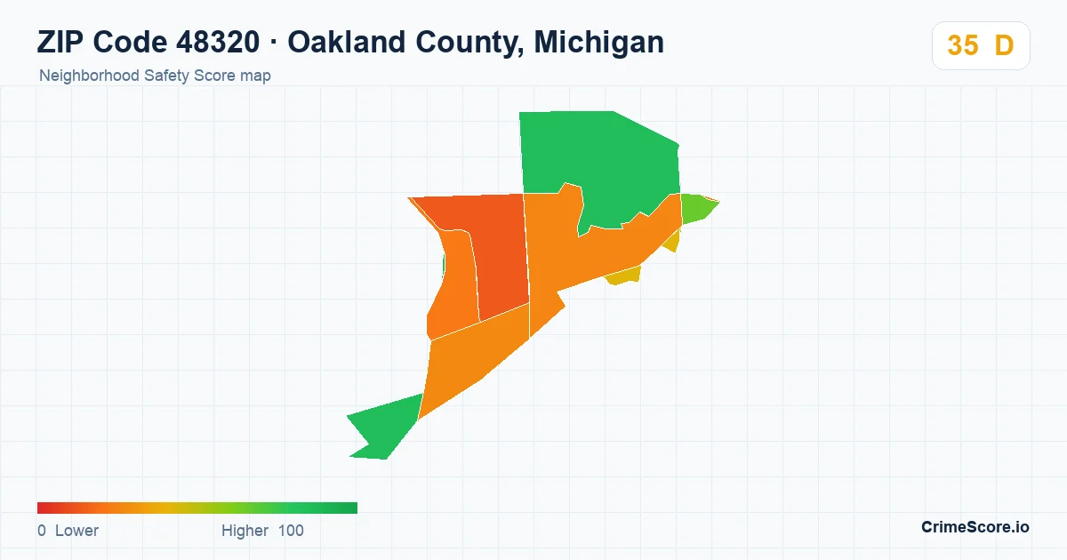 ZIP Code 48320 in Oakland County, Michigan neighborhood Safety Score map