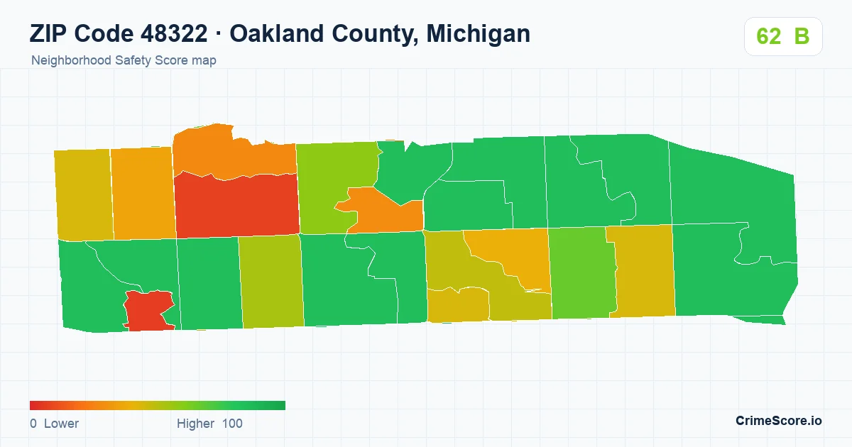 ZIP Code 48322 in Oakland County, Michigan neighborhood Safety Score map