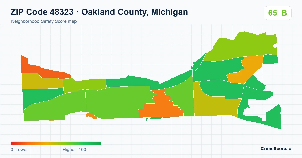 ZIP Code 48323 in Oakland County, Michigan neighborhood Safety Score map