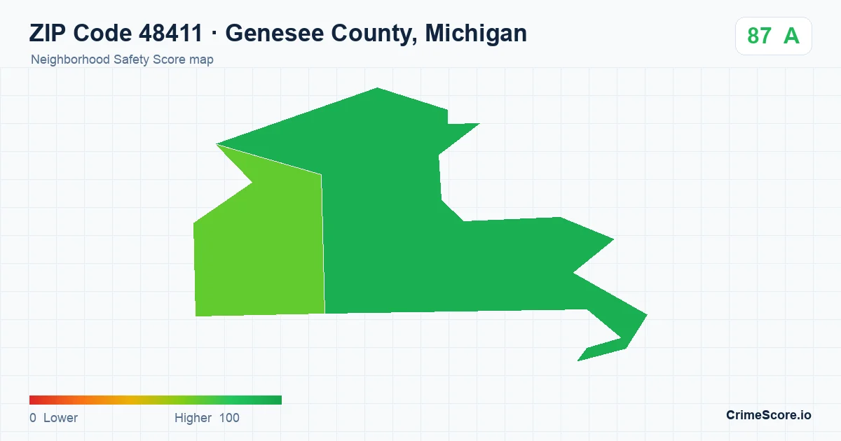ZIP Code 48411 in Genesee County, Michigan neighborhood Safety Score map