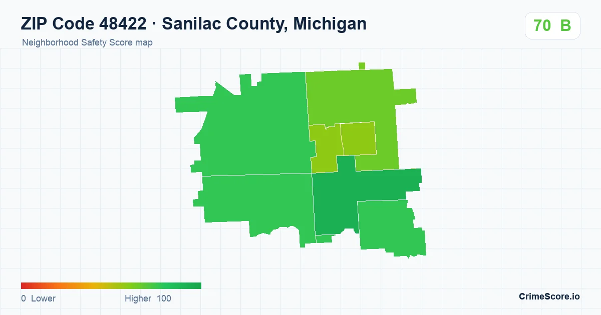 ZIP Code 48422 in Sanilac County, Michigan neighborhood Safety Score map