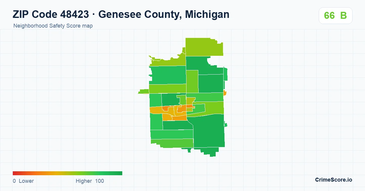 ZIP Code 48423 in Genesee County, Michigan neighborhood Safety Score map